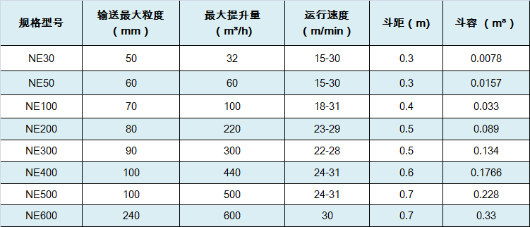 1628306782170777.png 提升機(jī).png